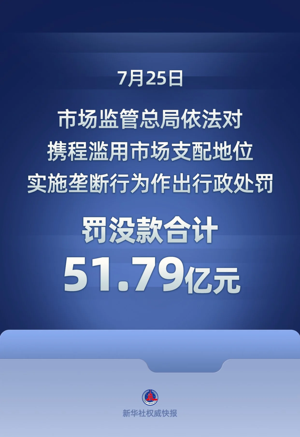 被罚51.79亿!携程踩了哪两条红线?_腾讯新闻