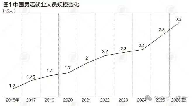 精英与劳动者文章配图